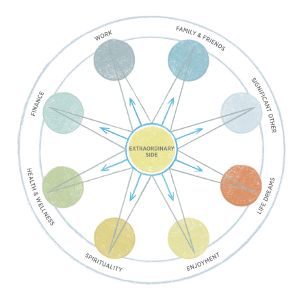 Screen Shot 2021-02-15 at 9.03.29 PM